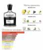 Aventus TOP 239790-T