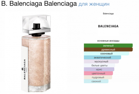 B. Balenciaga