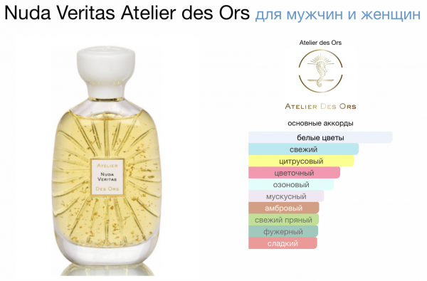 Nuda Veritas Extrait