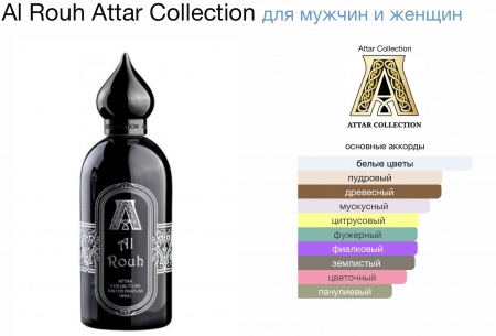 Al Rouh