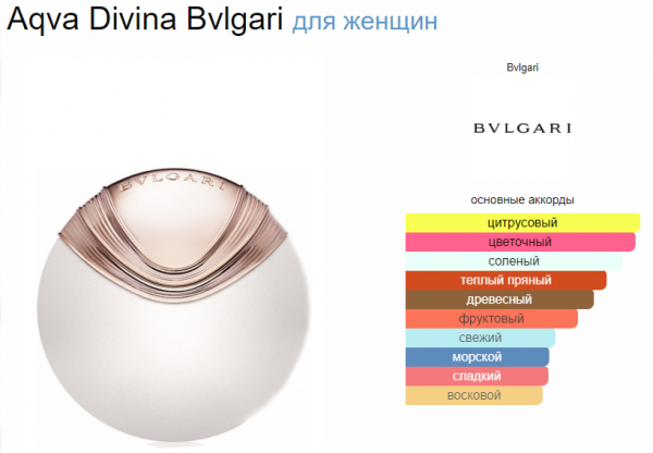 Aqua Divina