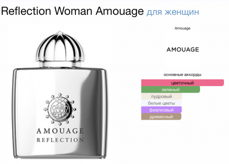 Reflection Woman