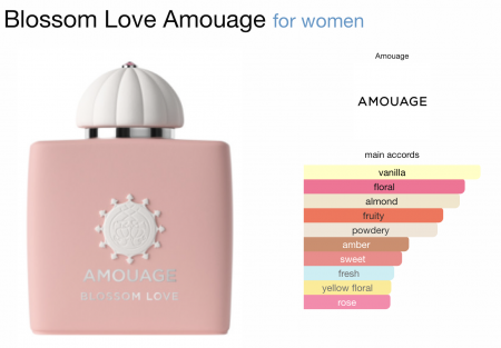 Blossom Love for Woman