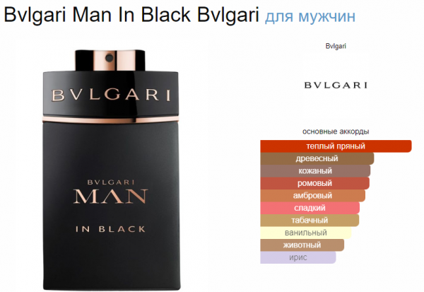 Man in Black