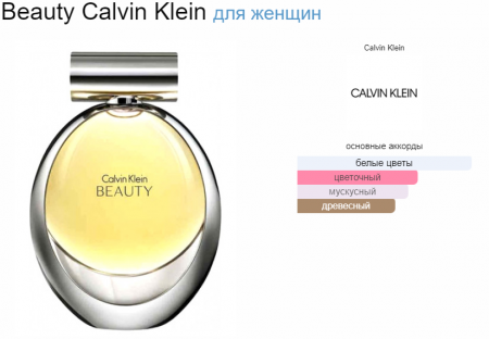 C.K. Beauty