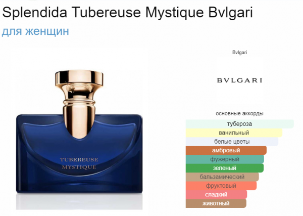 Splendida Tubereuse Mystique