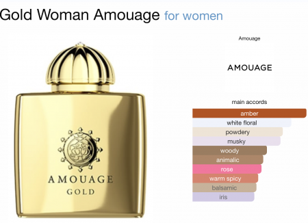 Gold Woman