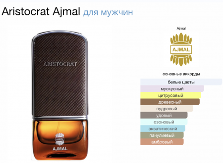 Aristocrat