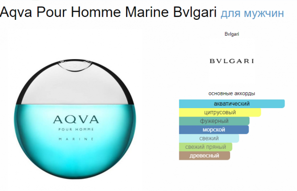 Aqua Marine