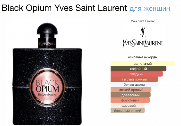 Black Opium 