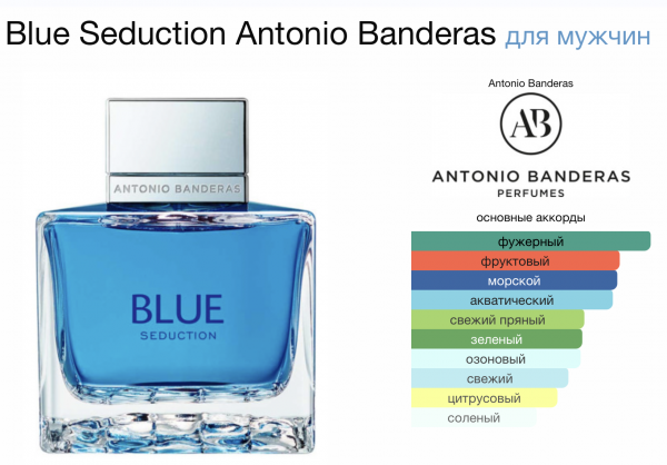 Blue Seduction Man