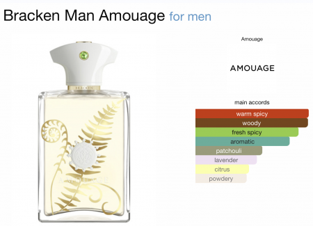 Bracken Man
