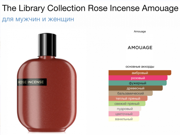 Rose Incense