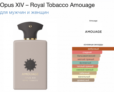 Opus XIV Royal Tobacco