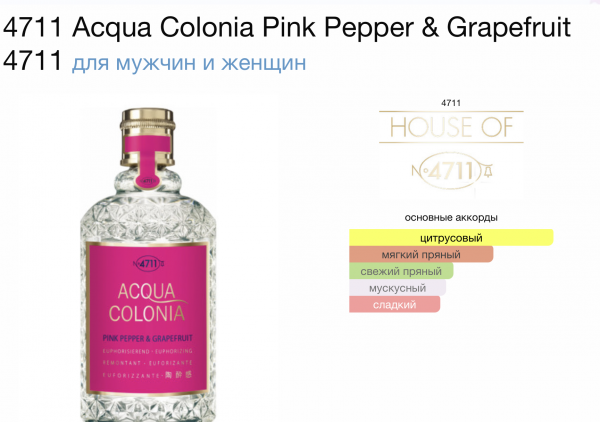 Acqua Colonia Pink Pepper