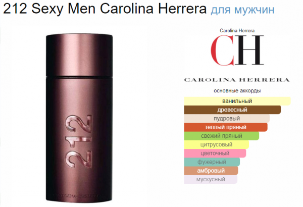 212 Sexy Men