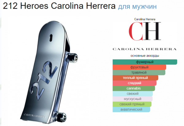 212 Heroes