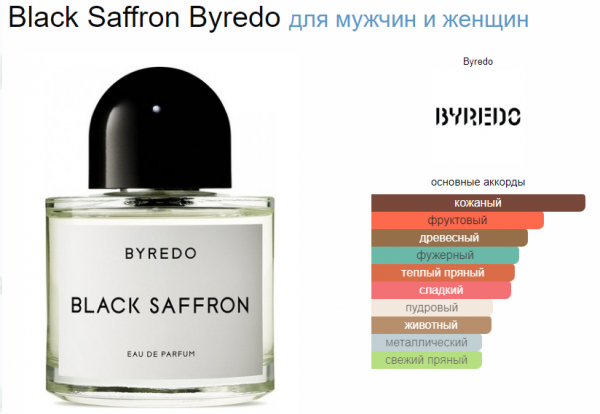 Black Saffron