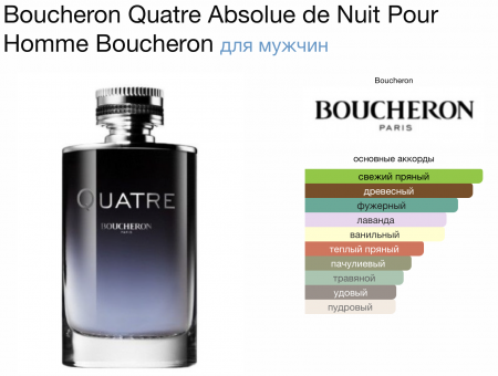Quatre Absolue De Nuit