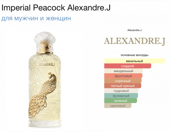 Imperial Peacock