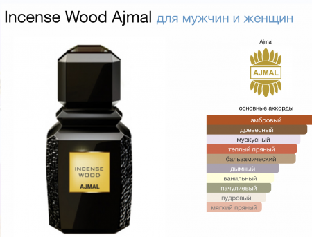 Incense Wood