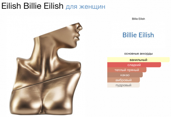 Eilish