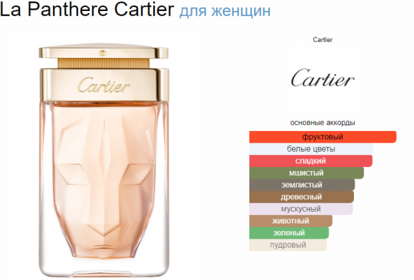 La Panthere