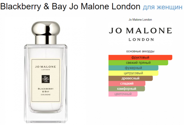 Blackberry & Bay