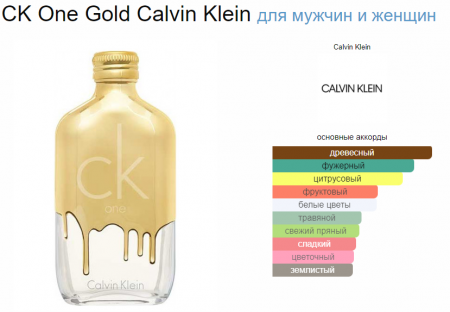 C.K. One Gold