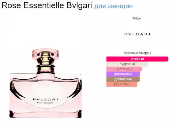 Rose Essentielle
