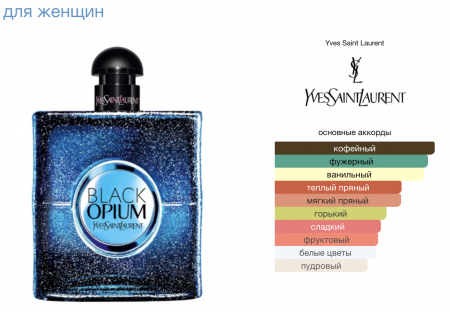 Black Opium Intense
