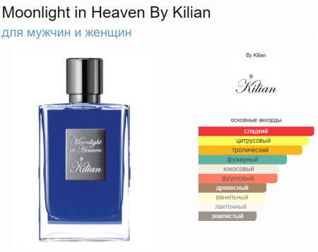 Moonlight in Heaven