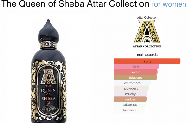 The Queen Of Sheba