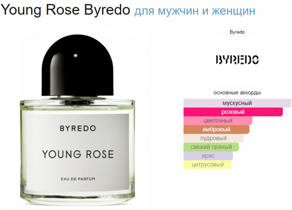 Young Rose