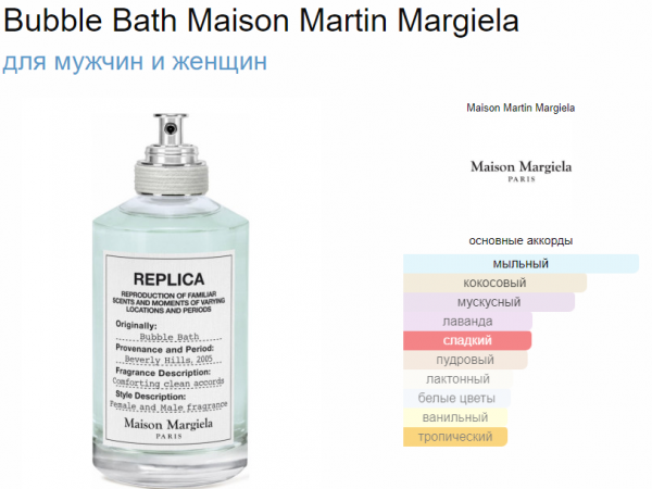 Replica Bubble Bath