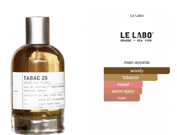 Tabac 28 260955