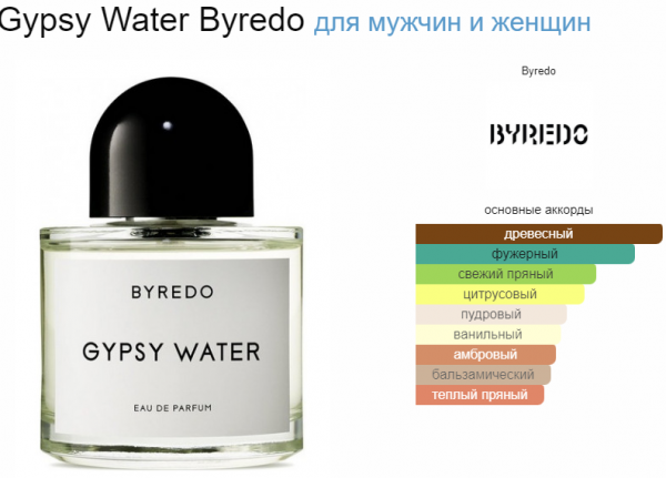 Gypsy Water