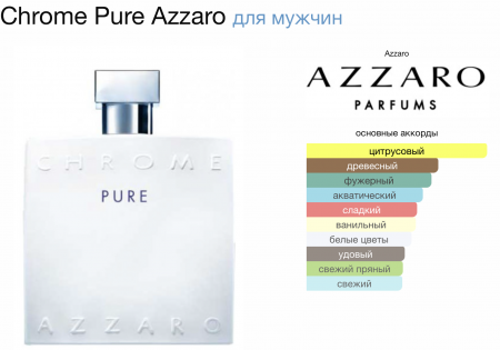 Chrome Pure