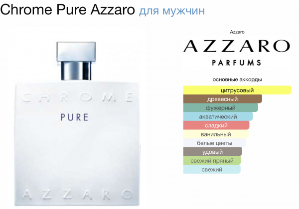 Chrome Pure