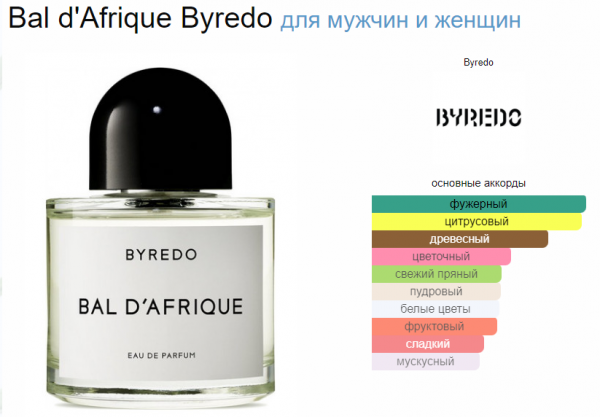 Bal D'Afrique